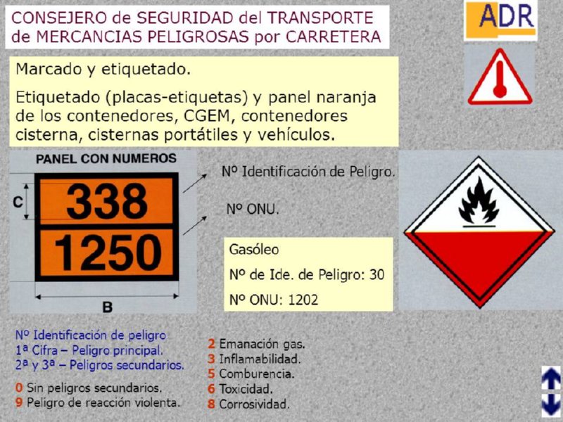 MERCANCIAS PELIGROSAS