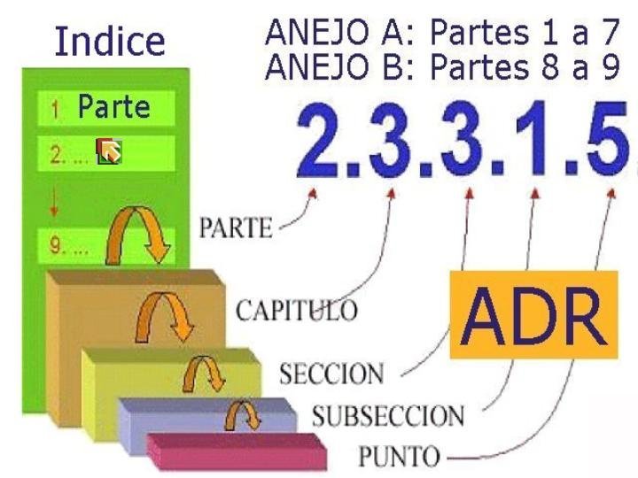 MERCANCIAS PELIGROSAS 02 ESTRUCTURA ADR