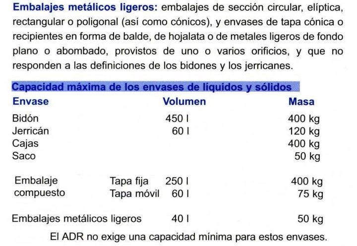 MERCANCIAS PELIGROSAS 22 EMBALAJES METALICOS LIGEROS