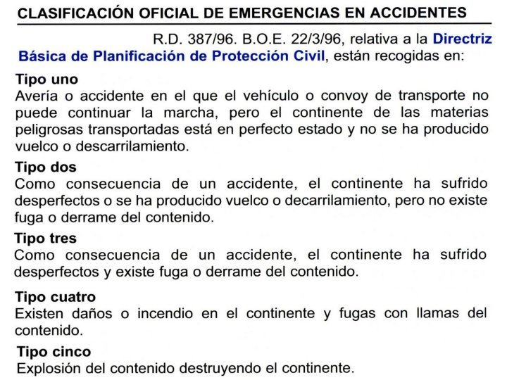 MERCANCIAS PELIGROSAS 40 CLASIFICACION EMERGENCIAS