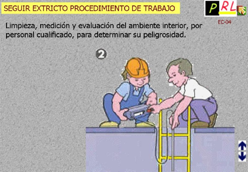 [PREVENCION RIESGOS]