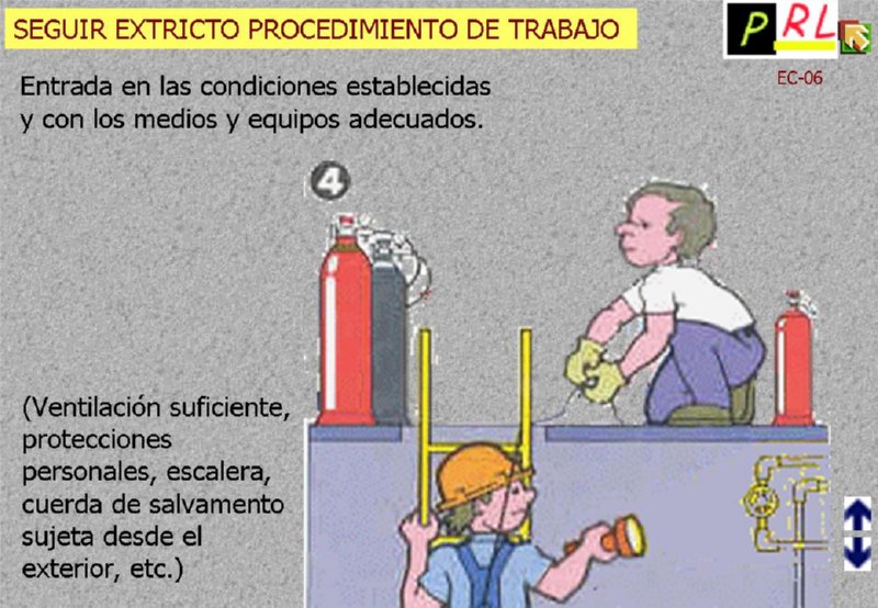 [PREVENCION RIESGOS]