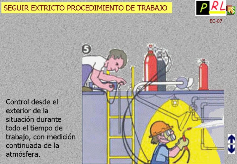 [PREVENCION RIESGOS]