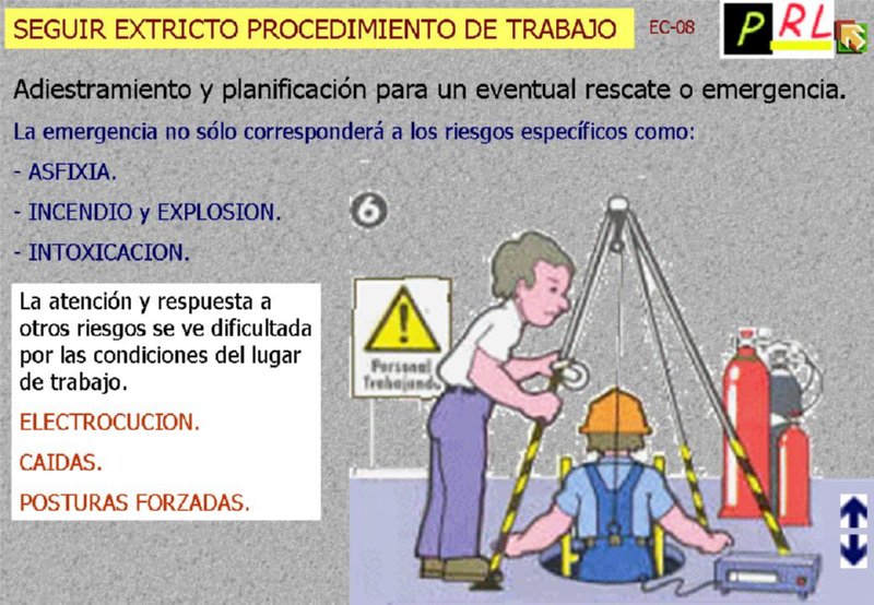 [PREVENCION RIESGOS]