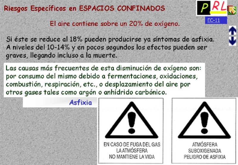 [PREVENCION RIESGOS]