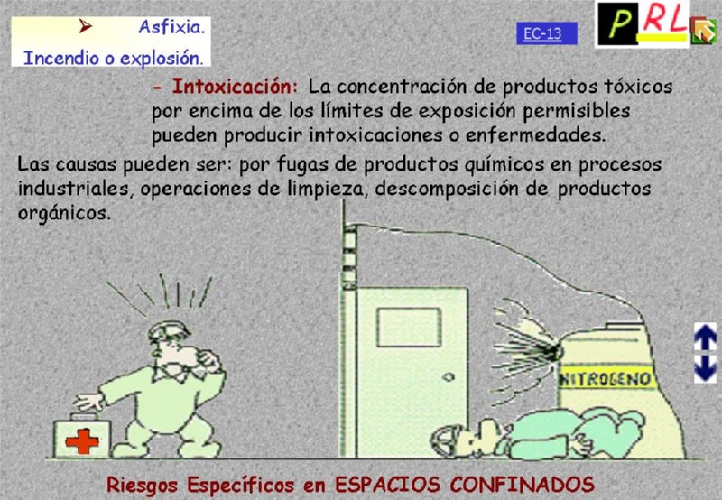 [PREVENCION RIESGOS]