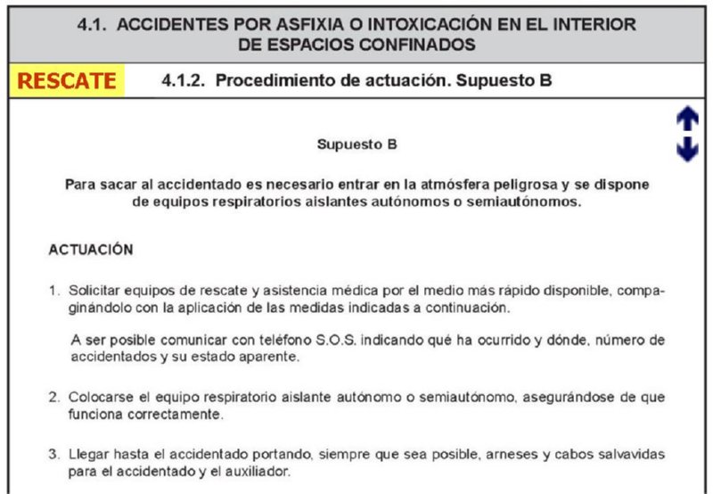 [PREVENCION RIESGOS]