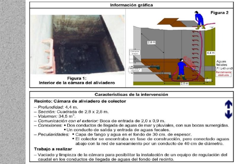 [PREVENCION RIESGOS]