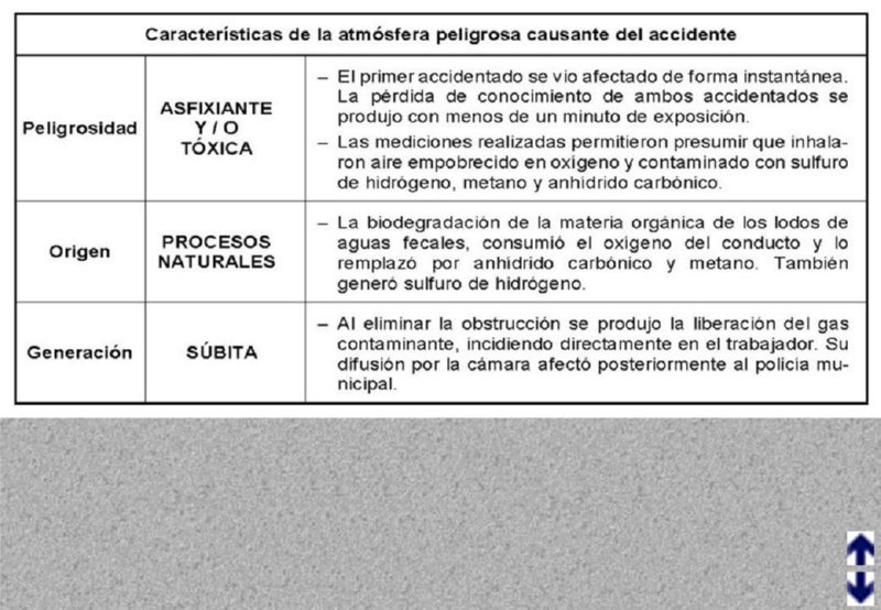 Diapositiva30