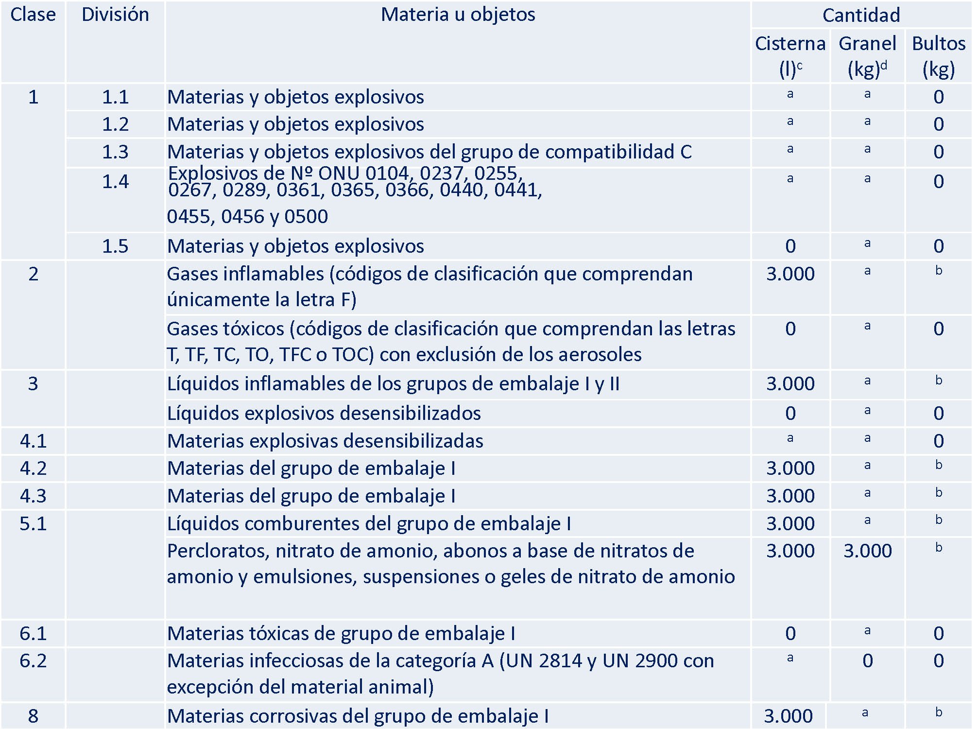 tabla1-10a.jpg