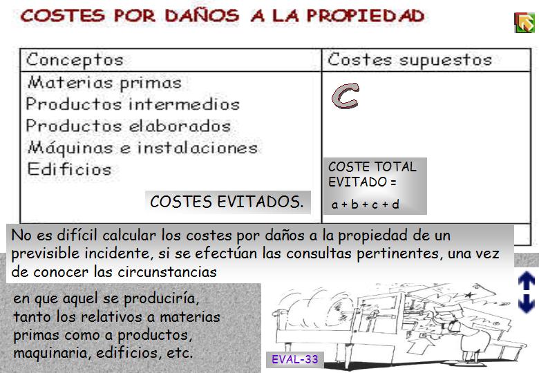 Diapositiva33