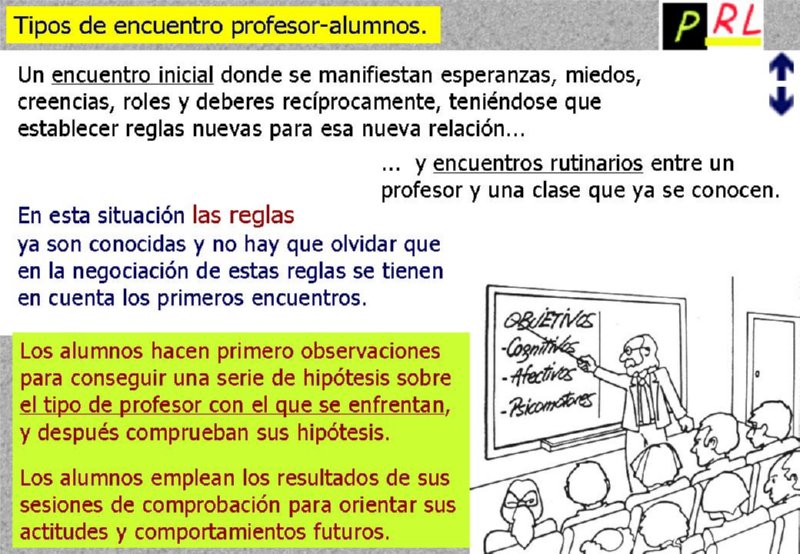 FORMADOR FORMADORES  TRANSPARENCIAS PRESENTACION