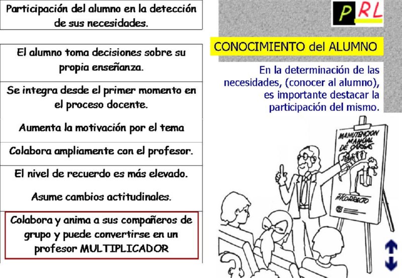 FORMADOR FORMADORES  TRANSPARENCIAS PRESENTACION
