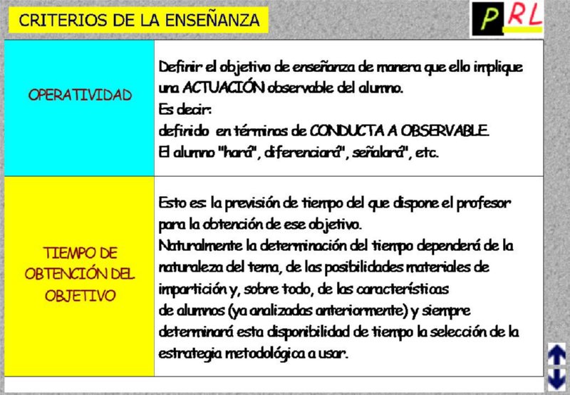 FORMADOR FORMADORES  TRANSPARENCIAS PRESENTACION