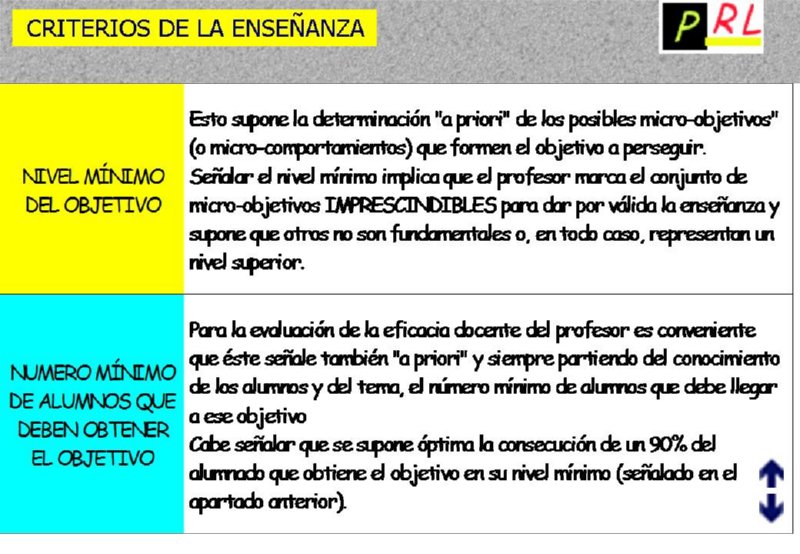 FORMADOR FORMADORES  TRANSPARENCIAS PRESENTACION
