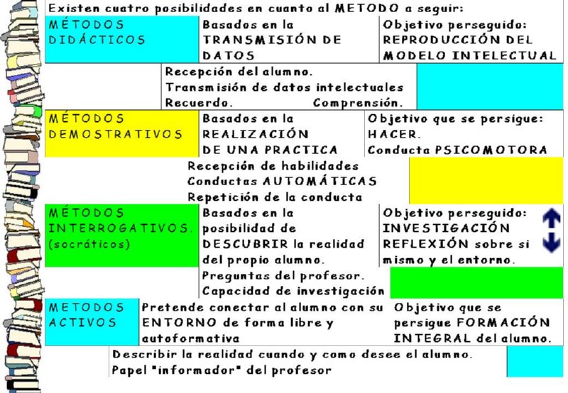 FORMADOR FORMADORES  TRANSPARENCIAS PRESENTACION