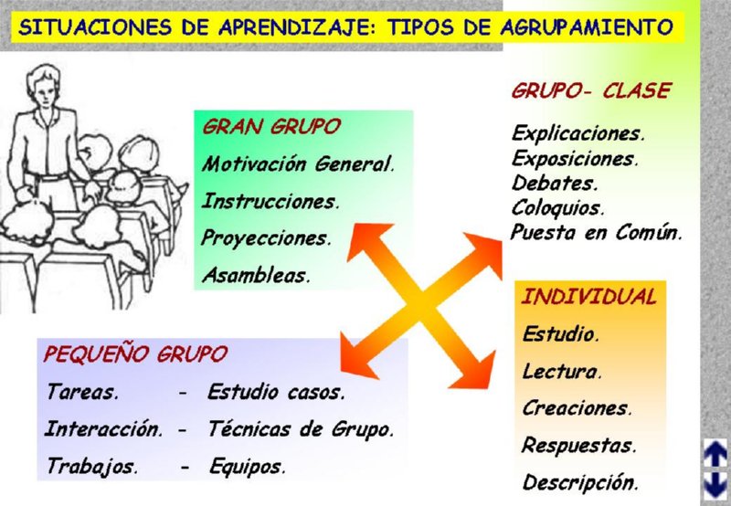FORMADOR FORMADORES  TRANSPARENCIAS PRESENTACION