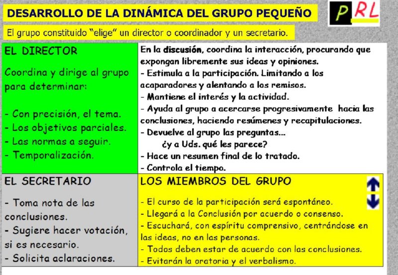 FORMADOR FORMADORES  TRANSPARENCIAS PRESENTACION