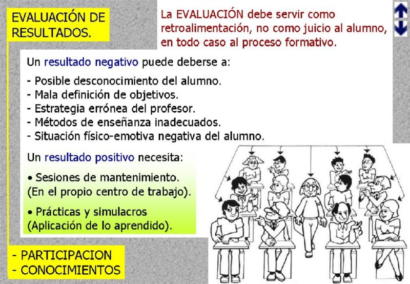 FORMADOR FORMADORES  TRANSPARENCIAS PRESENTACION