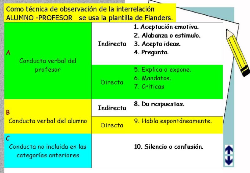 FORMADOR FORMADORES  TRANSPARENCIAS PRESENTACION