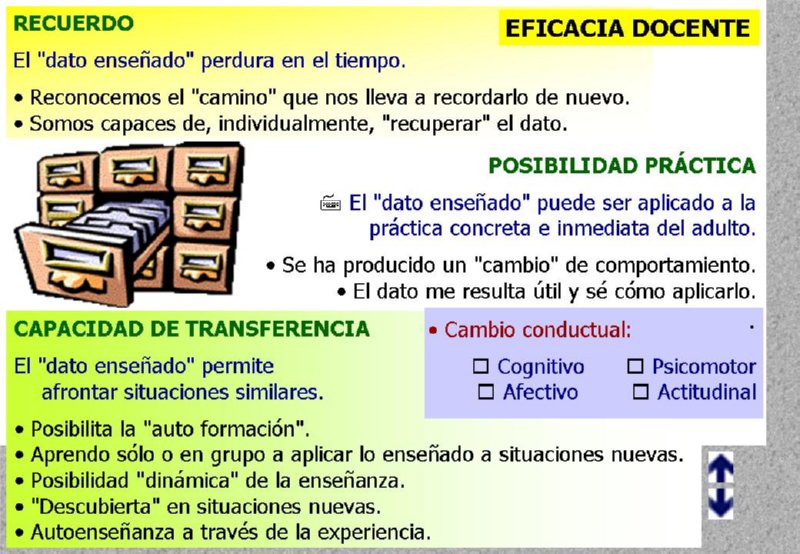 ACTO DIDACTICO