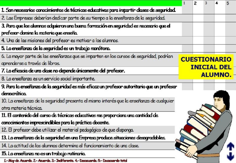 ACTO DIDACTICO