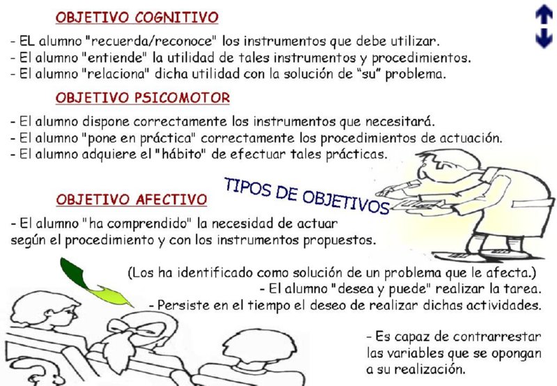 ACTO DIDACTICO