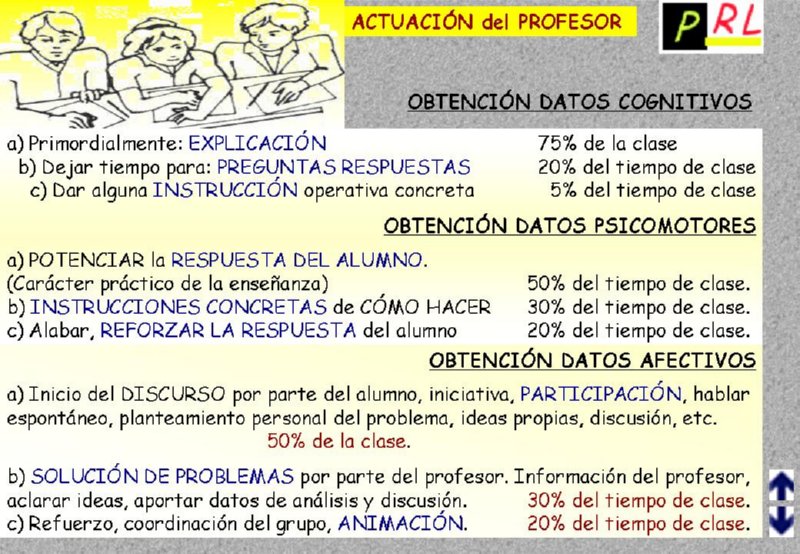 ACTO DIDACTICO