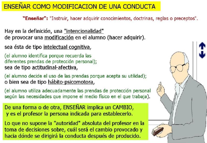 ACTO DIDACTICO