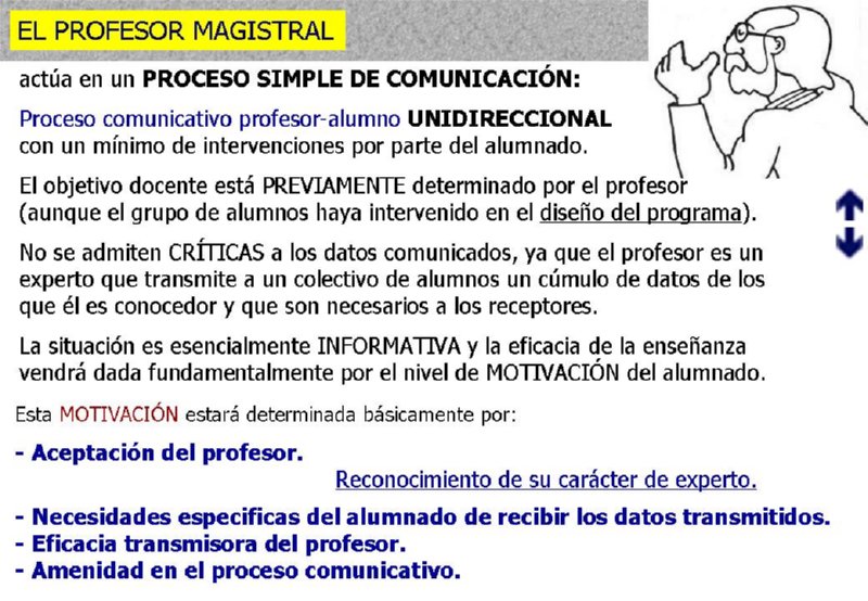 ACTO DIDACTICO