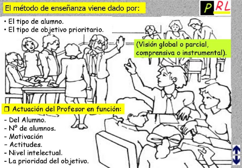 ACTO DIDACTICO