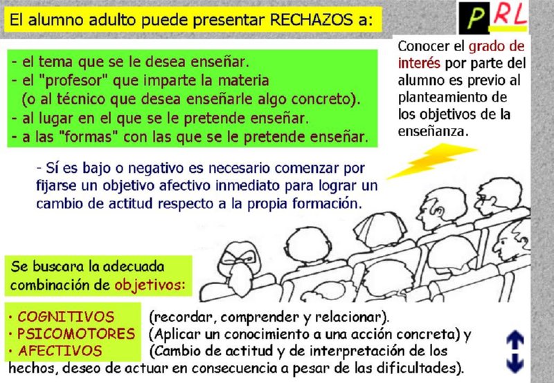 ACTO DIDACTICO