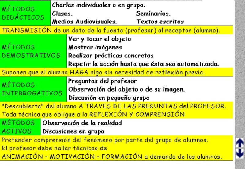 ACTO DIDACTICO