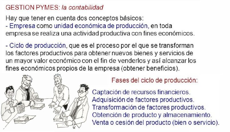 08 CICLO DE PRODUCCION EMPRESA