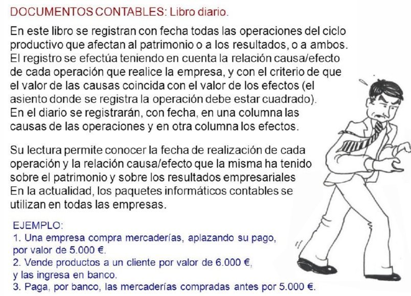 14 DOCUMENTOS CONTABLES, LIBRO DIARIO