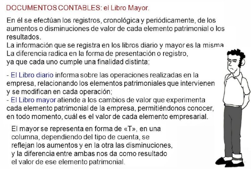 16 DOCUMENTOS CONTABLES, LIBRO MAYOR