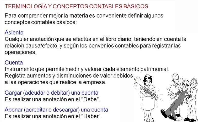 25 ASIENTO, CARGAR ABONAR