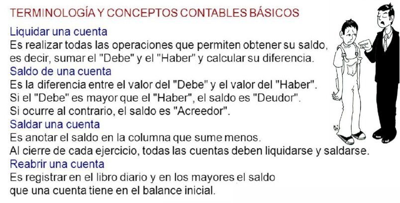 26 LIQUIDAR UNA CUENTA