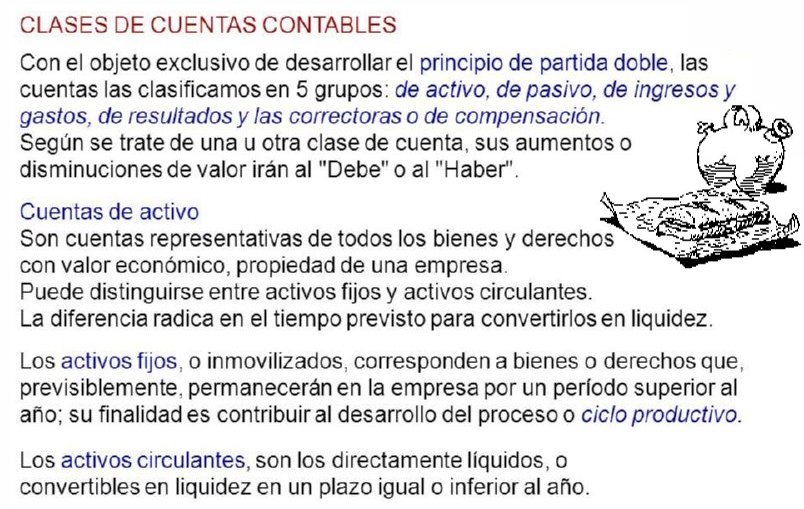 27 CLASES DE CUENTAS CONTABLES
