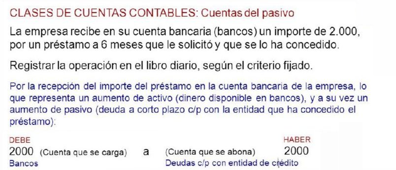 29 CUENTAS DE PASIVO