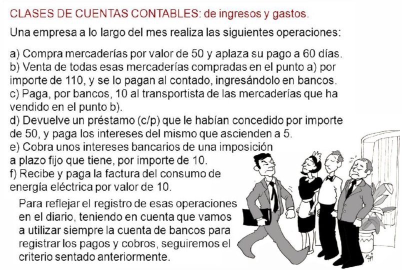 31 REGISTRO DE OPERACIONES