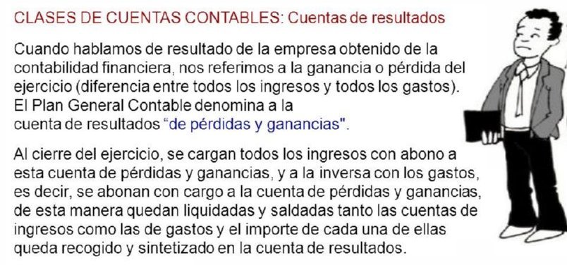 33 CUENTAS DE RESULTADOS