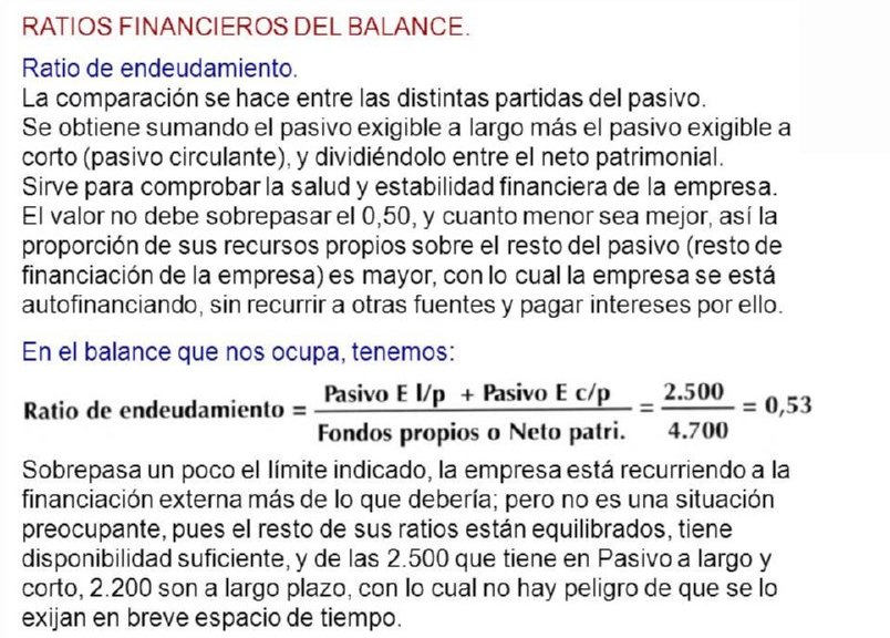 45 RATIO DE ENDEUDAMIENTO