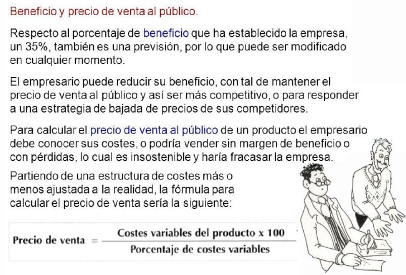 58 BENEFICIO Y PRECIO VENTA