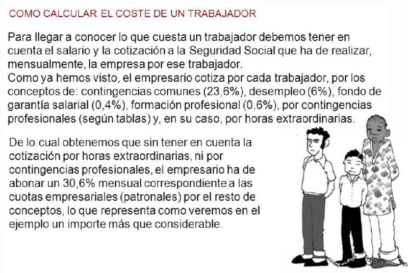 D32 COSTE TRABAJADOR