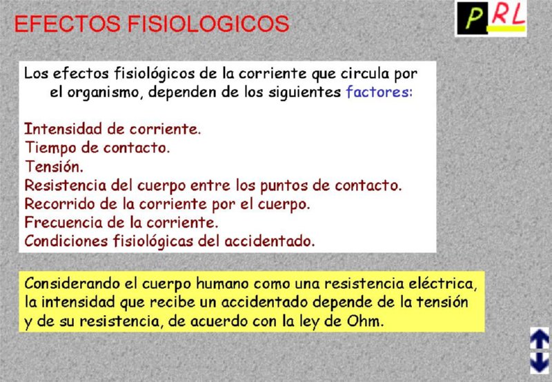 Maniobras en instaciones eléctricas