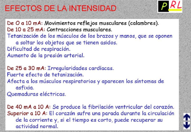 Maniobras en instaciones eléctricas