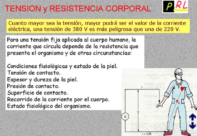Maniobras en instaciones eléctricas