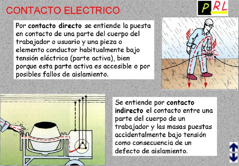 Maniobras en instaciones eléctricas