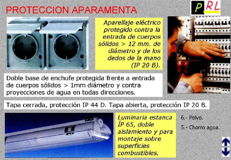 Maniobras en instaciones eléctricas